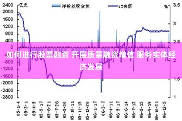 如何进行股票融资 开展质量融资增信 服务实体经济发展