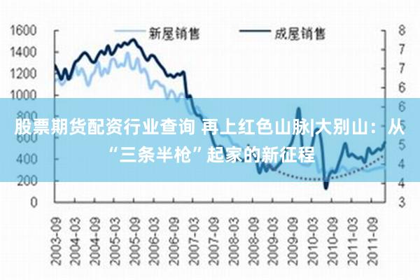 股票期货配资行业查询 再上红色山脉|大别山：从“三条半枪”起家的新征程