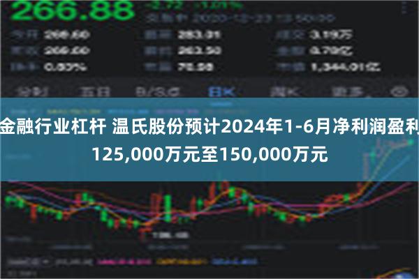 金融行业杠杆 温氏股份预计2024年1-6月净利润盈利125,000万元至150,000万元