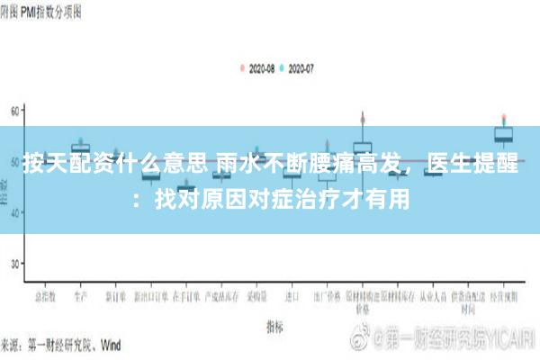 按天配资什么意思 雨水不断腰痛高发，医生提醒：找对原因对症治疗才有用