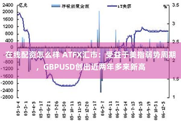 在线配资怎么样 ATFX汇市：受益于美指弱势周期，GBPUSD创出近两年多来新高