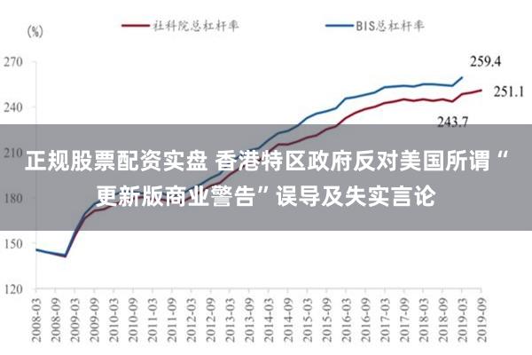 正规股票配资实盘 香港特区政府反对美国所谓“更新版商业警告”误导及失实言论