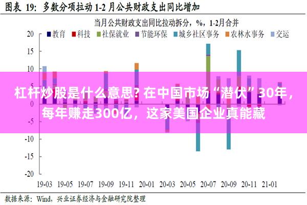 杠杆炒股是什么意思? 在中国市场“潜伏”30年，每年赚走300亿，这家美国企业真能藏