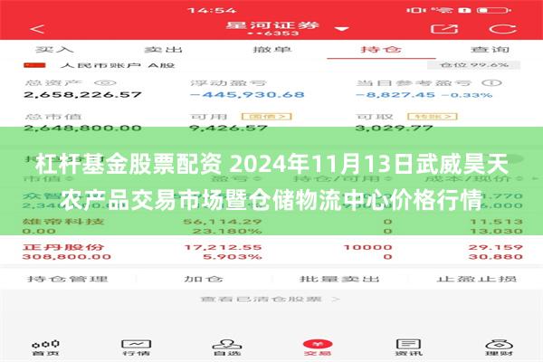 杠杆基金股票配资 2024年11月13日武威昊天农产品交易市场暨仓储物流中心价格行情