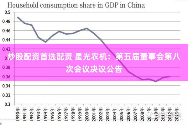 炒股配资首选配资 星光农机：第五届董事会第八次会议决议公告