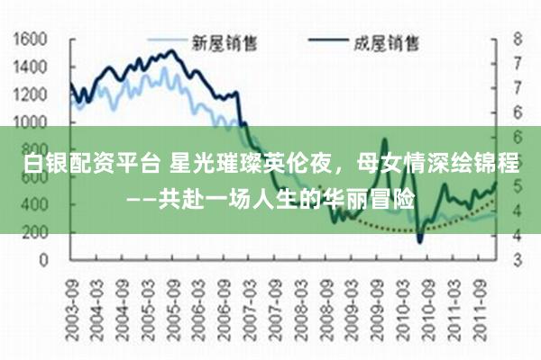 白银配资平台 星光璀璨英伦夜，母女情深绘锦程——共赴一场人生的华丽冒险