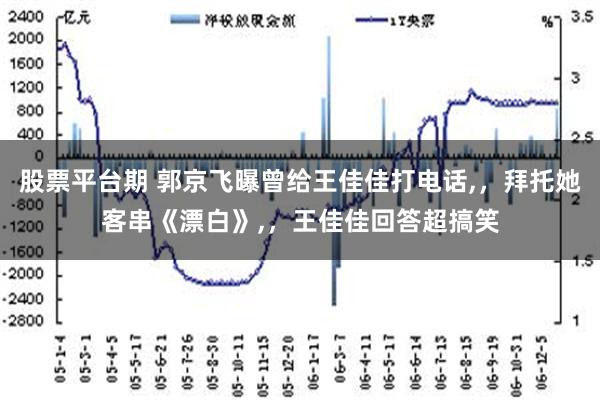 股票平台期 郭京飞曝曾给王佳佳打电话,，拜托她客串《漂白》,，王佳佳回答超搞笑