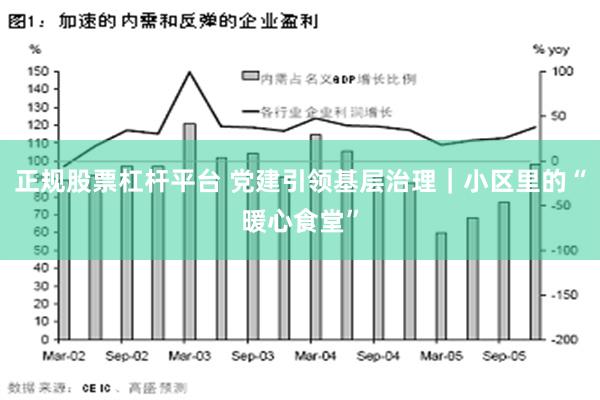 正规股票杠杆平台 党建引领基层治理｜小区里的“暖心食堂”